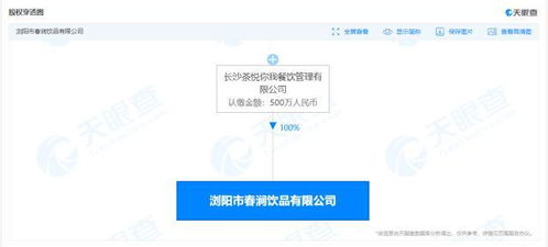 茶顏悅色拓寬業(yè)務(wù)版圖，新公司經(jīng)營(yíng)范圍納入食品互聯(lián)網(wǎng)銷售